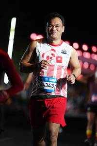 BIB: 
                            <button type="button" onclick="openModal(23052090)" class="btn btn-primary btn-sm float-right btn-popup" data-toggle="modal" data-target=".modal-high-quality">
                        <i class="fas fa-shopping-cart"></i> Add to Cart
                    </button>
                                            <button type="button" onclick="isThisMe(23052090, true)" class="btn btn-success btn-sm float-right btn-popup btn-isme hidden" data-toggle="tooltip" data-placement="bottom" title="นี่คือรูปของคุณใช่ไหม คลิกที่นี่เพื่อเอาเข้าอัลบั้ม">
                        <i class="fas fa-plus"></i> Add to album
                    </button>
                    <button type="button" onclick="isThisMe(23052090, false)" class="btn btn-warning btn-sm float-right btn-popup btn-isnotme hidden">
                        <i class="fas fa-ban"></i> Remove from album
                    </button>